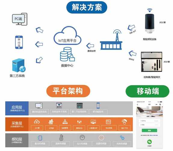 智谷人工智能研究院孵化企业再发力 物通物语中标智慧工厂解决方案，赋能制造业数智跃迁